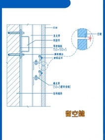 Open Joint drawing Open Joint drawing